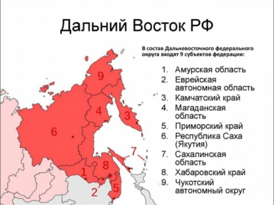 Счётная палата: Минвостокразвития провалило контроль за 2,5 млрд рублей