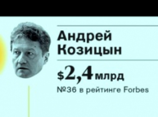 Донесение в редакцию &laquo;Компромат-Урал&raquo;: о проверке причастности Олега Мелюхова к банкротству ОАО &laquo;УралНИТИ&raquo;