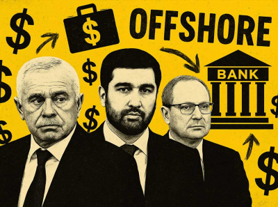 Как Вагит Аликперов и Jefferson Trust Ltd спрятали миллиарды через таджикский Alif Bank и офшорные схемы