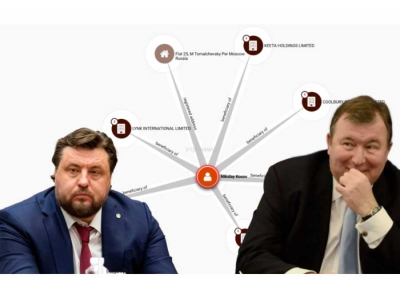 Могла ли семья главы Росагролизинга Павла Косова построить офшорную империю, будучи связана с крупными банками с госучастием?